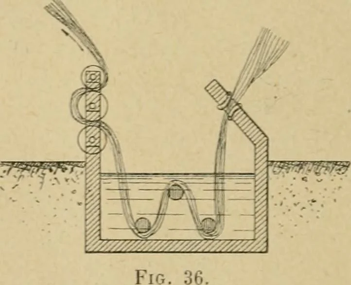 An illustration from La teinture du coton, 1912, leaf 257