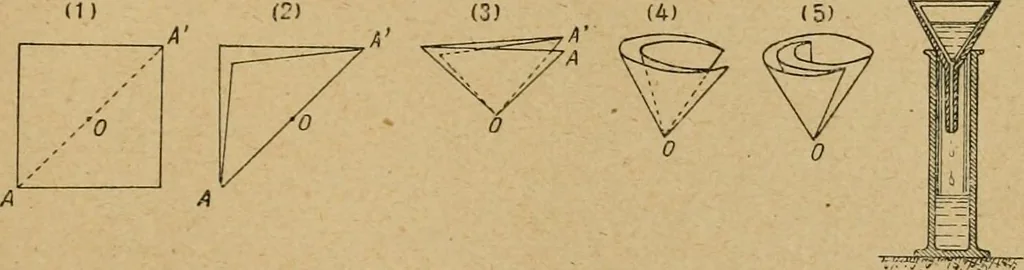 An illustration from La teinture du coton, 1912, leaf 26
