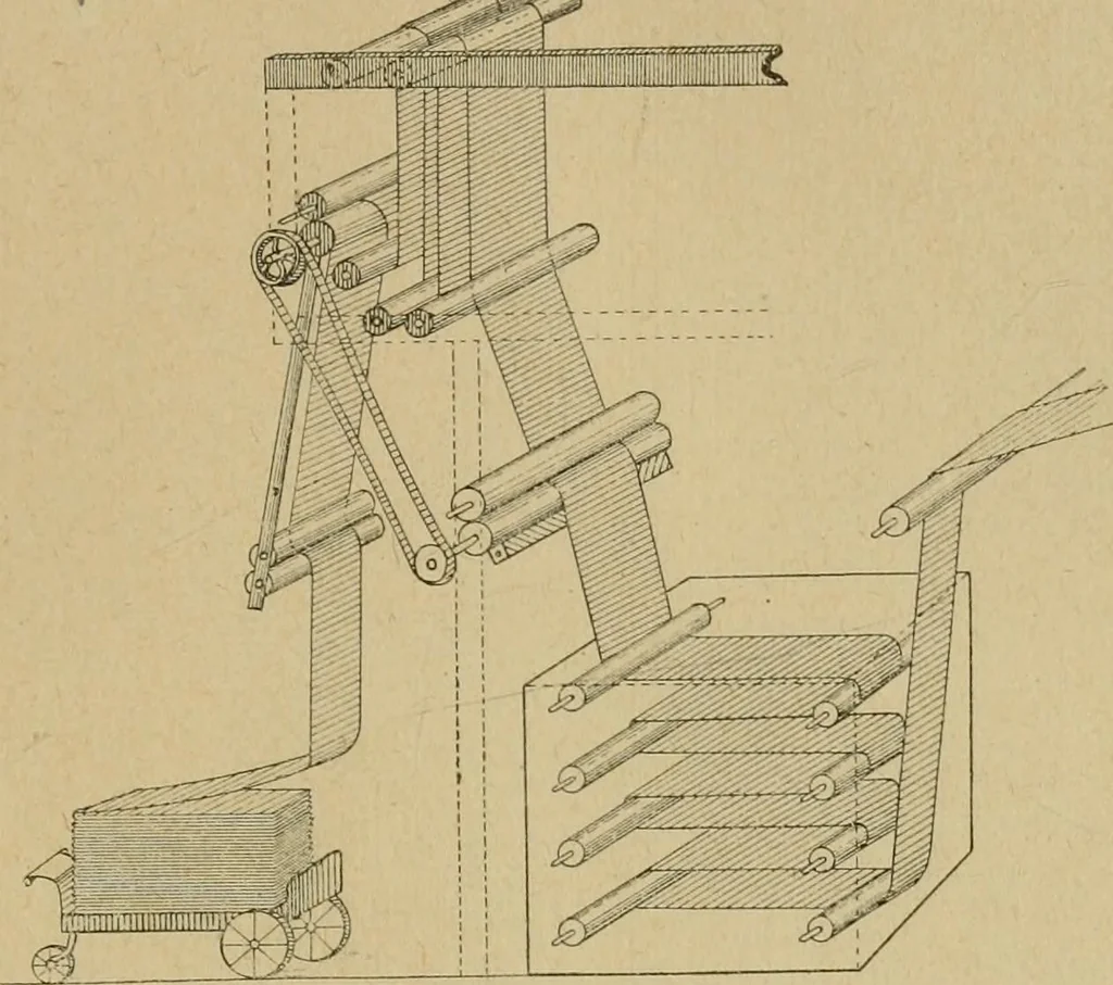 An illustration from La teinture du coton, 1912, leaf 274