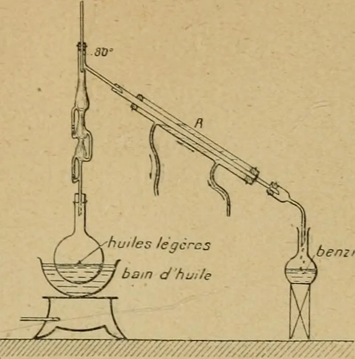An illustration from La teinture du coton, 1912, leaf 304