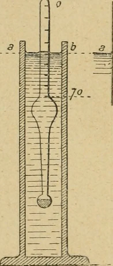 An illustration from La teinture du coton, 1912, leaf 43