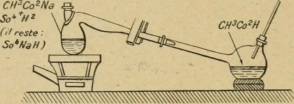 An illustration from La teinture du coton, 1912, leaf 47