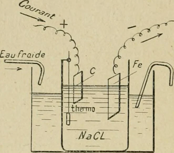 An illustration from La teinture du coton, 1912, leaf 97