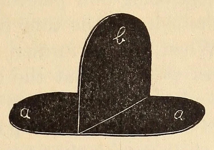 An illustration from Later magic, 1904, leaf 43