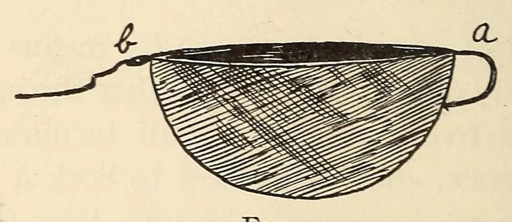 An illustration from Later magic, 1904, leaf 430