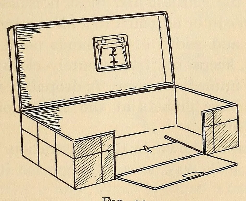 An illustration from Later magic, 1904, leaf 61