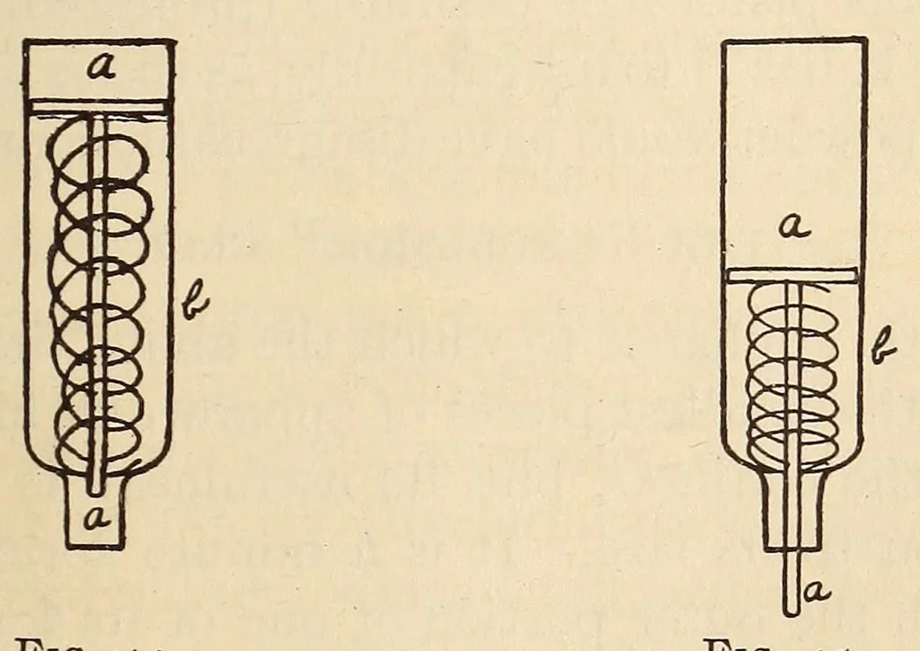 An illustration from Later magic, 1904, leaf 83