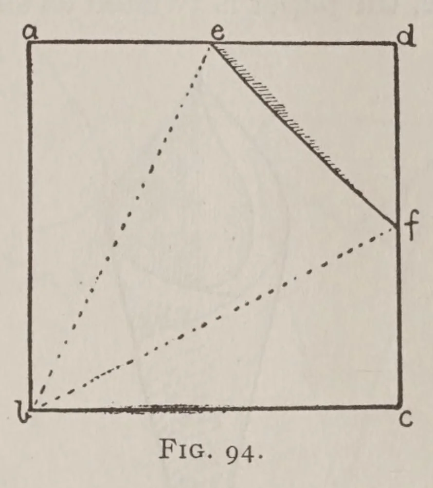An illustration from Later magic, with new miscellaneous tricks and recollections of Hartz the Wizard, 1911, leaf 165