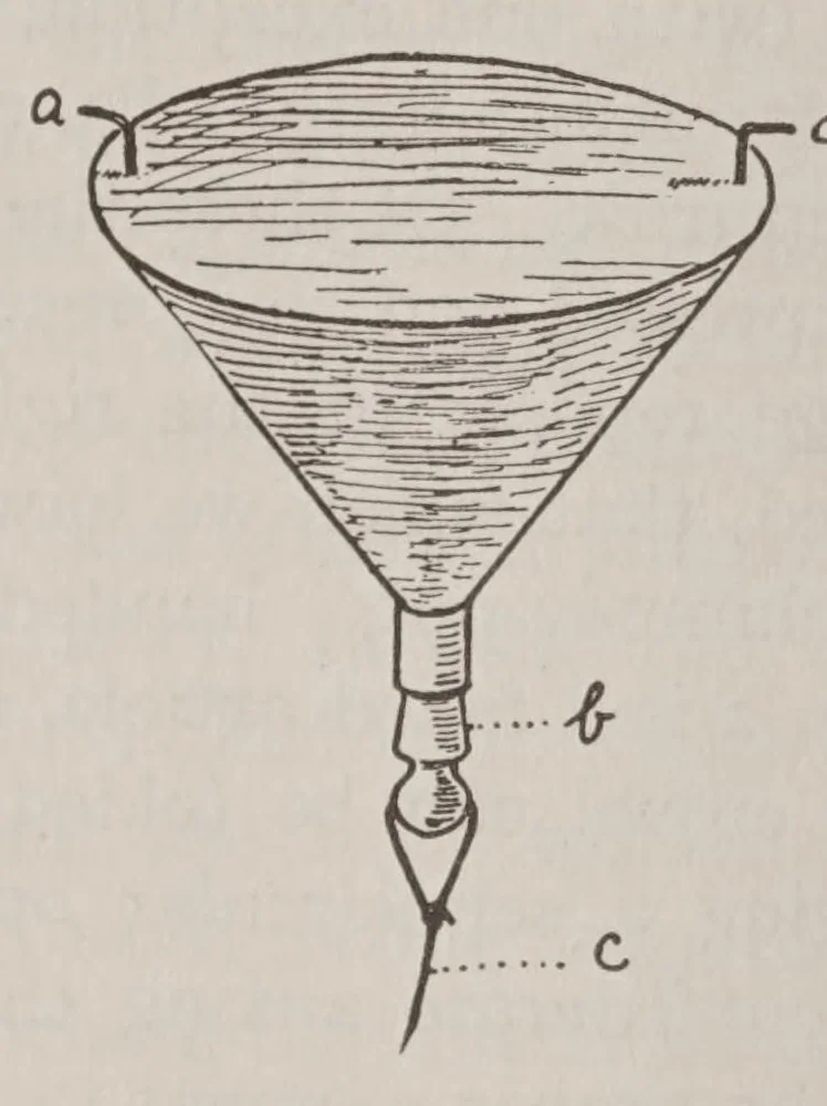 An illustration from Later magic, with new miscellaneous tricks and recollections of Hartz the Wizard, 1911, leaf 481