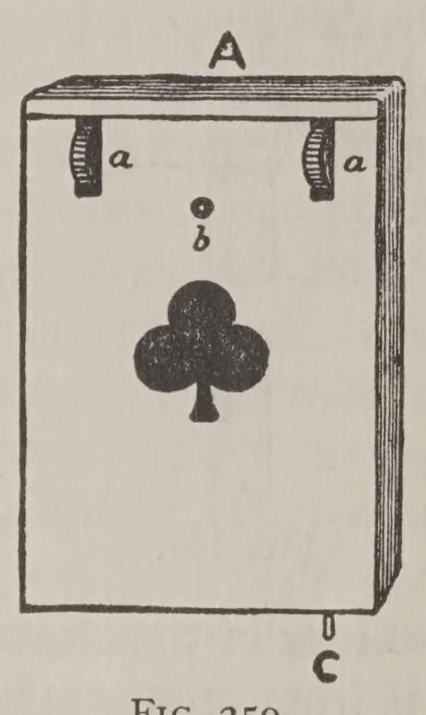 An illustration from Later magic, with new miscellaneous tricks and recollections of Hartz the Wizard, 1911, leaf 725
