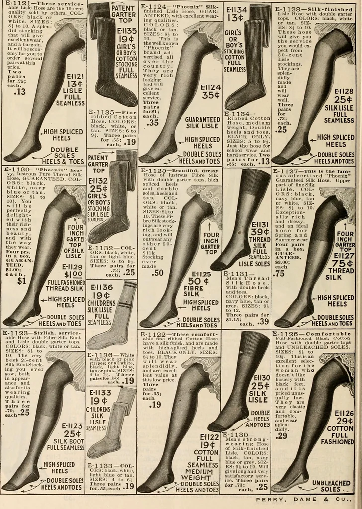 An illustration from latest New York styles for women, misses,, 1915, leaf 115