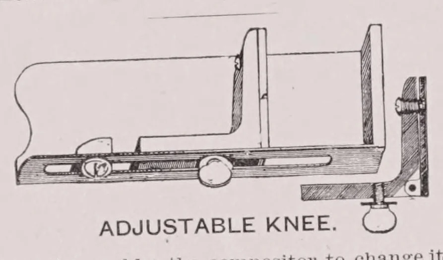 An illustration from Latest and standard faces in type, printers' tools and machinery, John Ryan foundry ..., 1894, leaf 296