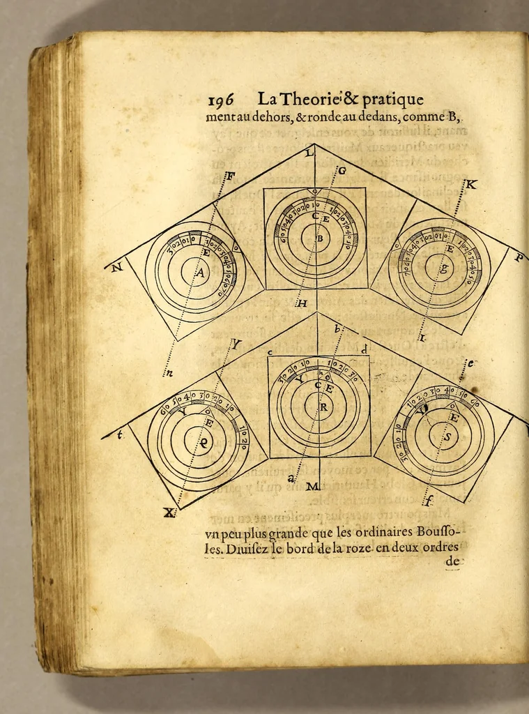 An illustration from La theorie des longitudes, reduite en pratique sur le globe celeste, : extraordinairement appareillé, pour cognoistre facilement en mer, combien l'on est esloigné de toutes les terres du monde. : Auec l'inuention du globe hauturien, qui est vn instrument pour prendre à toute heure du iour, aux rayons du soleil, la hauteur equinoctiale & polaire. ..., 1647, leaf 234