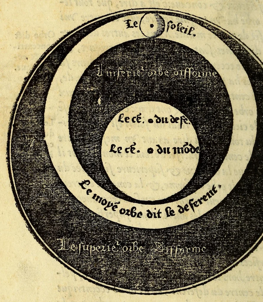 An illustration from La theorique des cieulx et sept planetes, auec leurs mouuements, orbes & disposition tres utile & necessaire tant pour l'vsage & practique des tables astronomiques, que pour la cognoissance de l'vniuersité de ce hault monde celeste., 1558, leaf 38