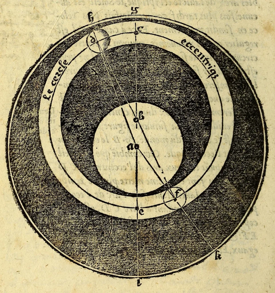 An illustration from La theorique des cieulx et sept planetes, auec leurs mouuements, orbes & disposition tres utile & necessaire tant pour l'vsage & practique des tables astronomiques, que pour la cognoissance de l'vniuersité de ce hault monde celeste., 1558, leaf 54