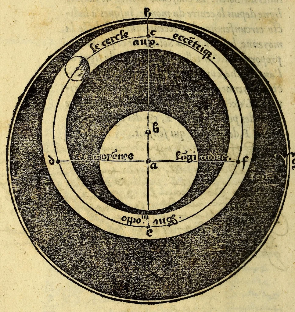 An illustration from La theorique des cieulx et sept planetes, auec leurs mouuements, orbes & disposition tres utile & necessaire tant pour l'vsage & practique des tables astronomiques, que pour la cognoissance de l'vniuersité de ce hault monde celeste., 1558, leaf 64