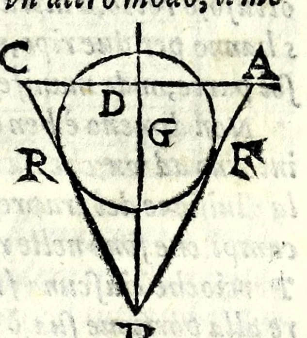 An illustration from La tiberiade di Bartole da Sasferrato, del modo di dividere l'alluuioni, l'isole, & gl'aluei, 1587, leaf 105