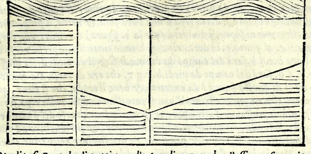 An illustration from La tiberiade di Bartole da Sasferrato, del modo di dividere l'alluuioni, l'isole, & gl'aluei, 1587, leaf 109