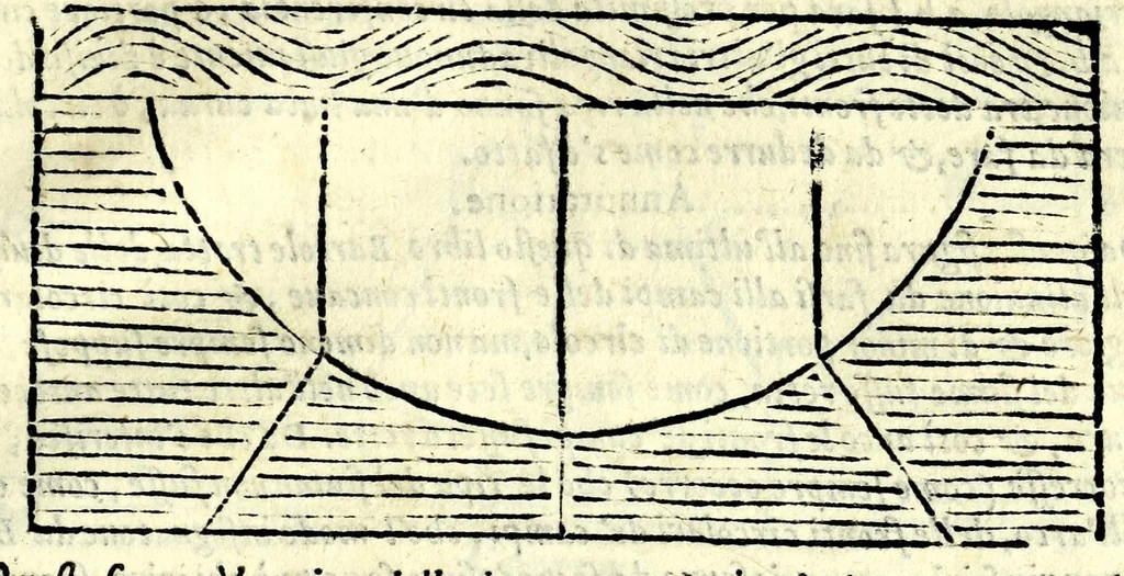 An illustration from La tiberiade di Bartole da Sasferrato, del modo di dividere l'alluuioni, l'isole, & gl'aluei, 1587, leaf 127
