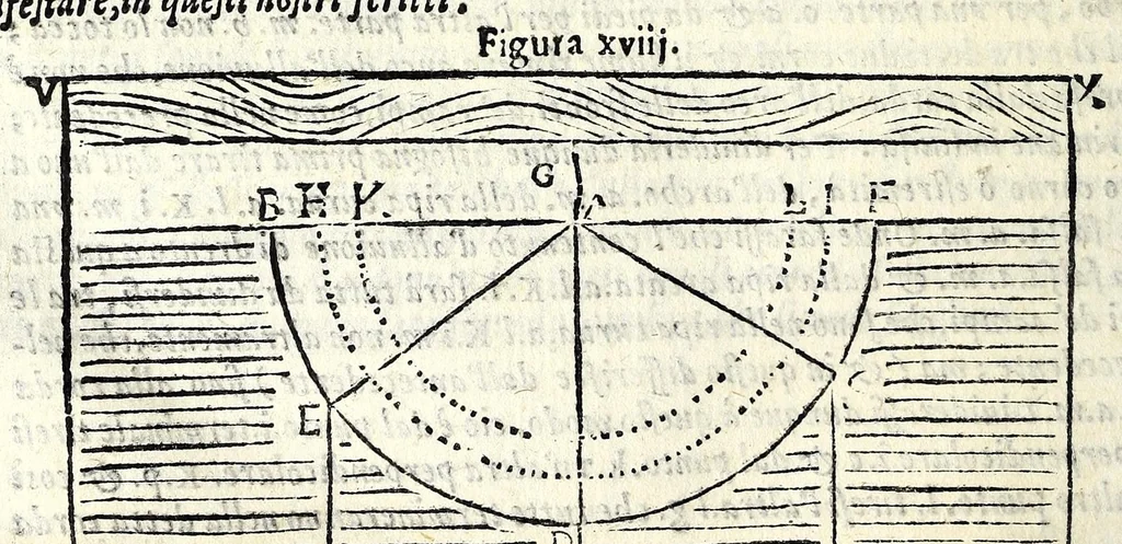 An illustration from La tiberiade di Bartole da Sasferrato, del modo di dividere l'alluuioni, l'isole, & gl'aluei, 1587, leaf 130