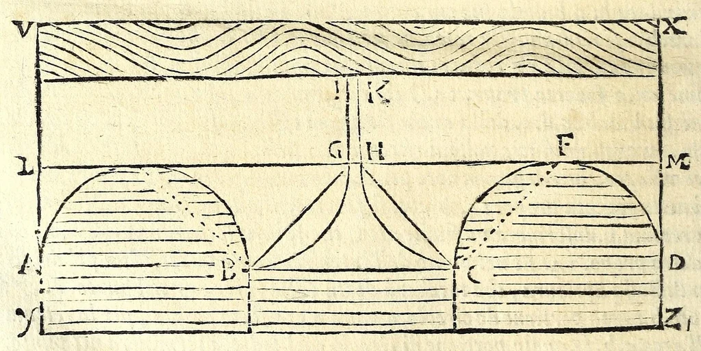 An illustration from La tiberiade di Bartole da Sasferrato, del modo di dividere l'alluuioni, l'isole, & gl'aluei, 1587, leaf 146