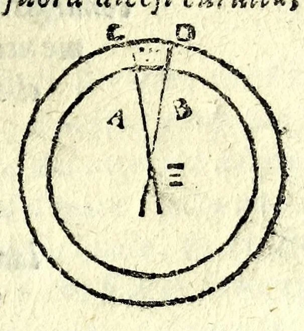 An illustration from La tiberiade di Bartole da Sasferrato, del modo di dividere l'alluuioni, l'isole, & gl'aluei, 1587, leaf 151