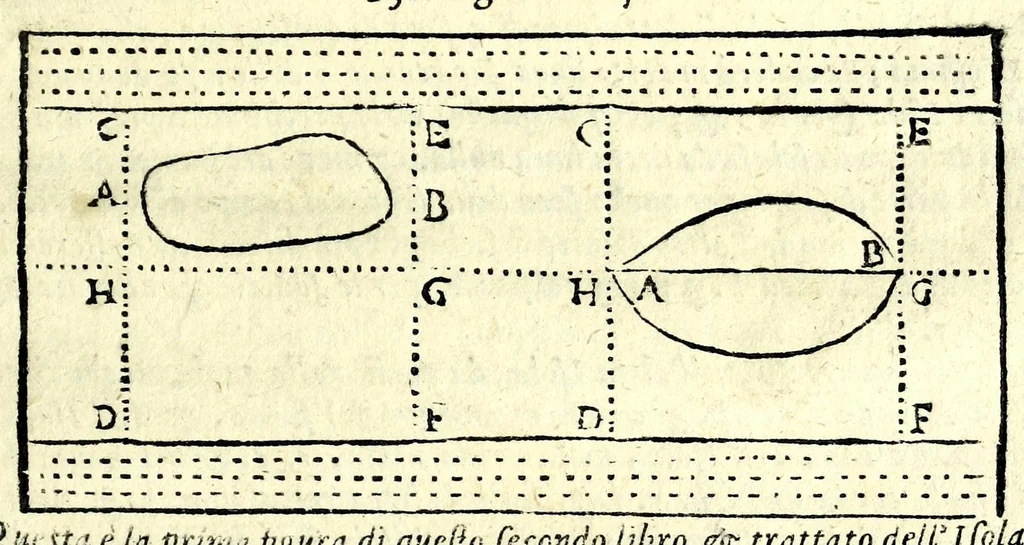 An illustration from La tiberiade di Bartole da Sasferrato, del modo di dividere l'alluuioni, l'isole, & gl'aluei, 1587, leaf 155