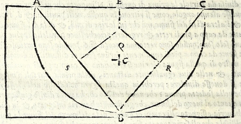 An illustration from La tiberiade di Bartole da Sasferrato, del modo di dividere l'alluuioni, l'isole, & gl'aluei, 1587, leaf 194