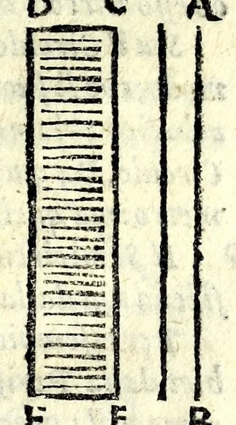 An illustration from La tiberiade di Bartole da Sasferrato, del modo di dividere l'alluuioni, l'isole, & gl'aluei, 1587, leaf 25