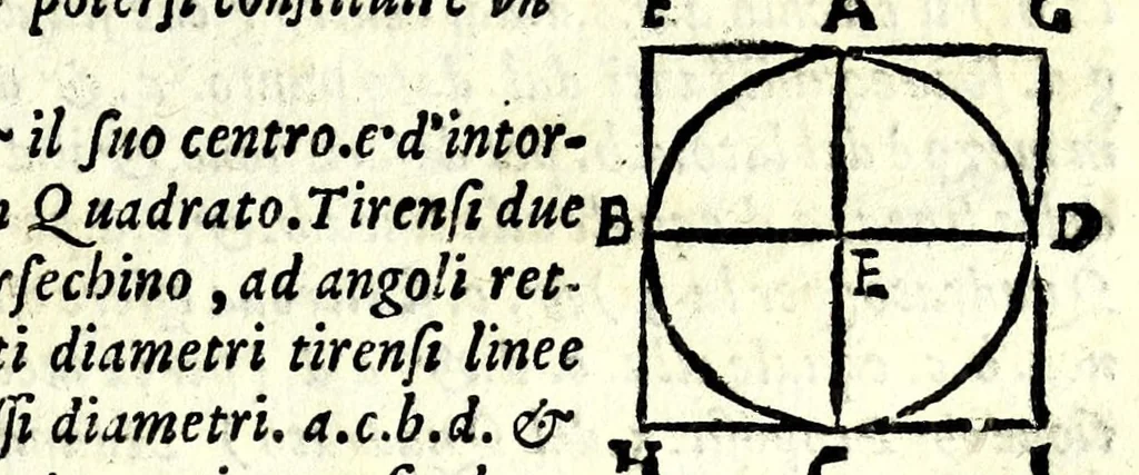 An illustration from La tiberiade di Bartole da Sasferrato, del modo di dividere l'alluuioni, l'isole, & gl'aluei, 1587, leaf 37