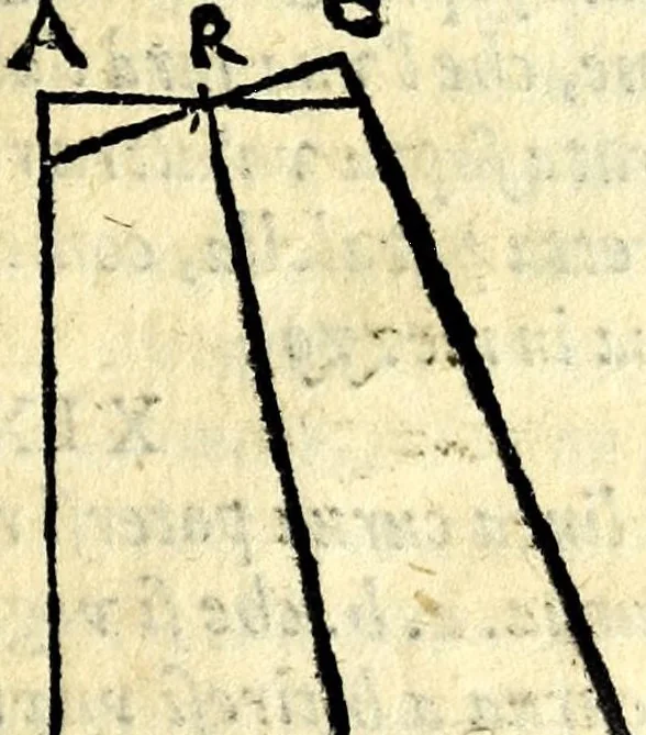 An illustration from La tiberiade di Bartole da Sasferrato, del modo di dividere l'alluuioni, l'isole, & gl'aluei, 1587, leaf 47