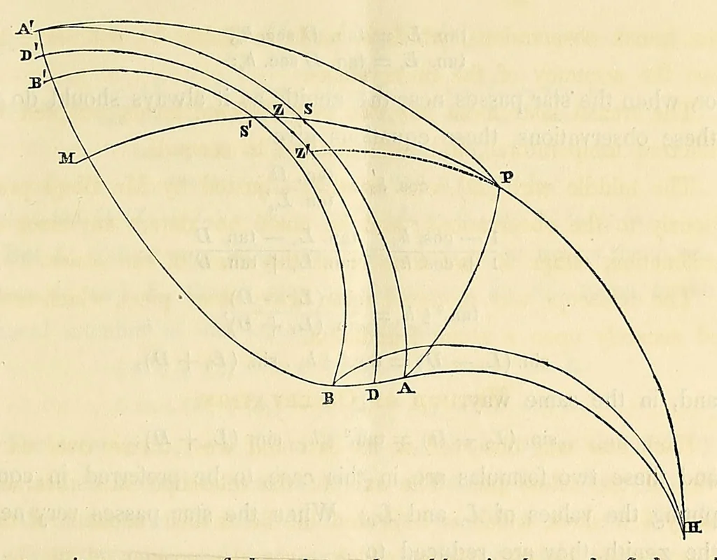 An illustration from The latitude of the Cambridge Observatory, in Massachusetts : determined, from transits of stars over the prime vertical observed during the months of December, 1844, and January, 1845, by William C. Bond, Major James D. Graham, and George P. Bond, 1846, leaf 11