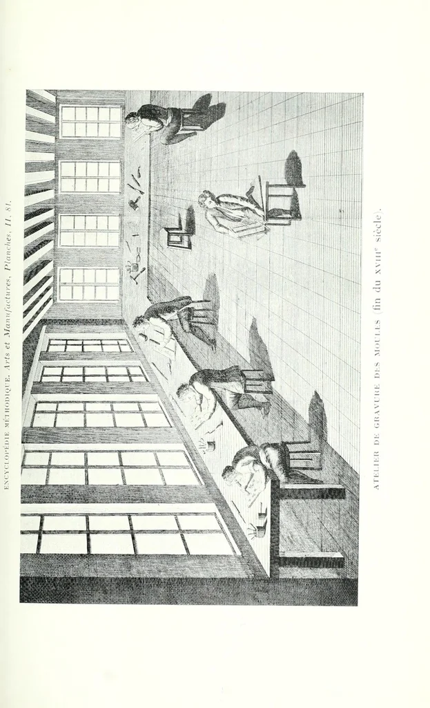 An illustration from La toile peinte en France au XVIIe et au XVIIIe siècles : industrie, commerce, prohibitions, 1912, leaf 213