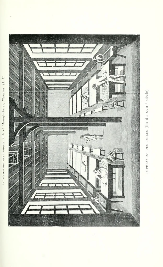 An illustration from La toile peinte en France au XVIIe et au XVIIIe siècles : industrie, commerce, prohibitions, 1912, leaf 231