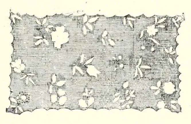 An illustration from La toile peinte en France au XVIIe et au XVIIIe siècles : industrie, commerce, prohibitions, 1912, leaf 37