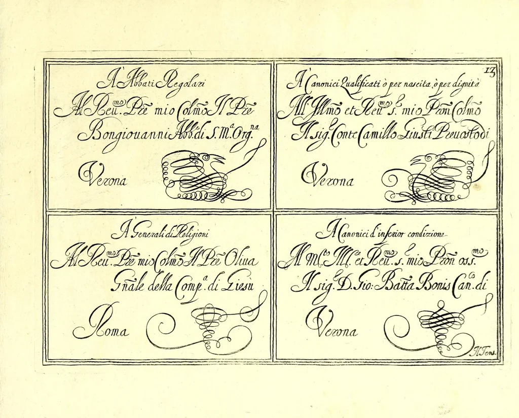 An illustration from La uera regola dello scriuere : utile à giouani, 1680, leaf 29