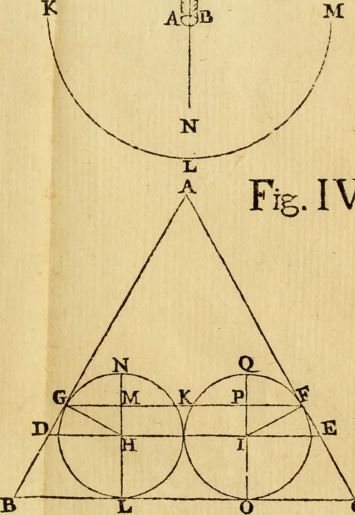 An illustration from Laurentii Bellini Opuscula aliquot Ad Archibaldum Pitcarnium Professorem Lugduno-Batavum, 1695, leaf 246