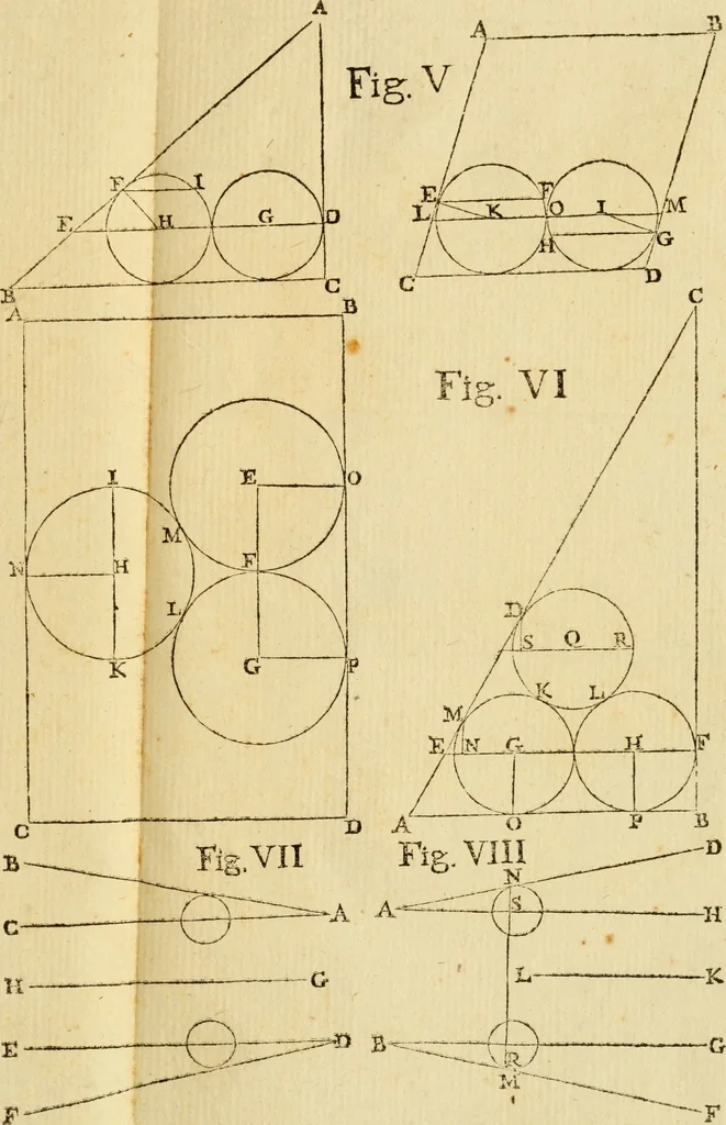 An illustration from Laurentii Bellini Opuscula aliquot Ad Archibaldum Pitcarnium Professorem Lugduno-Batavum, 1695, leaf 248