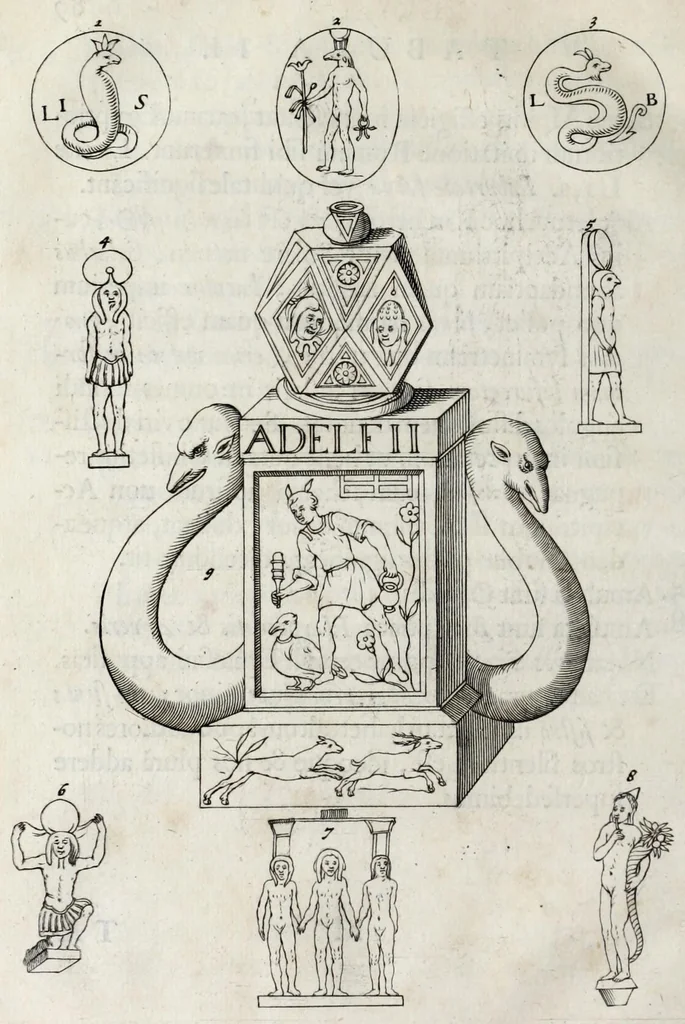 An illustration from Laurentii Pignorii Patavini Mensa Isiaca : qua sacrorum apud Aegyptios ratio & simulacra subjectis tabulis aeneis simul exhibentur & explicantur : accessit ejusdem authoris de Magna Deum Matre discursus, & sigillorum, gemmarum, amuletorum aliquot figurae & earundem ex Kirchero Chifletioque interpretatio : nec non Jacobi Philippi Tomasini Manus aenea, & de vita rebusque Pignorii dissertatio., 1669, leaf 130
