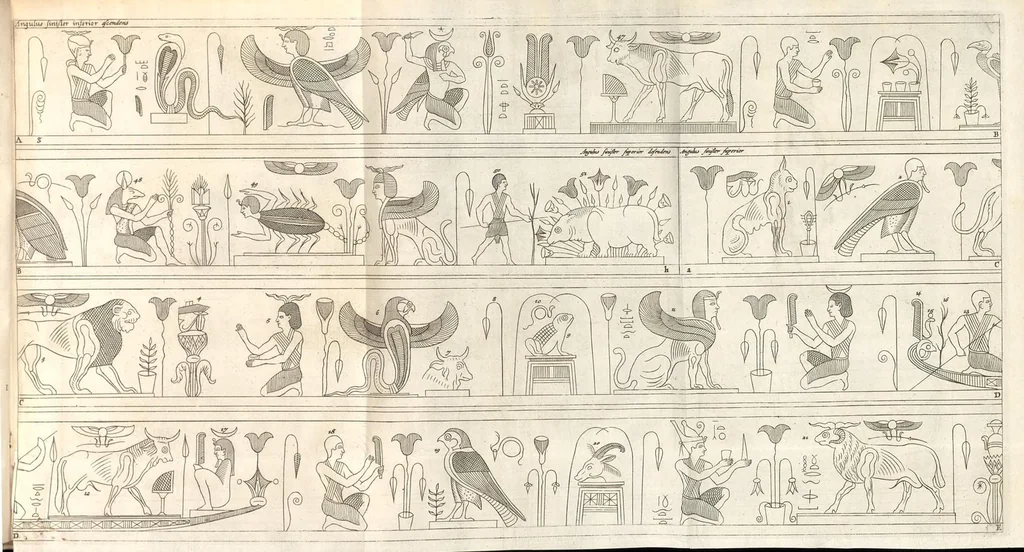 An illustration from Laurentii Pignorii Patavini Mensa Isiaca : qua sacrorum apud Aegyptios ratio & simulacra subjectis tabulis aeneis simul exhibentur & explicantur : accessit ejusdem authoris de Magna Deum Matre discursus, & sigillorum, gemmarum, amuletorum aliquot figurae & earundem ex Kirchero Chifletioque interpretatio : nec non Jacobi Philippi Tomasini Manus aenea, & de vita rebusque Pignorii dissertatio., 1669, leaf 99
