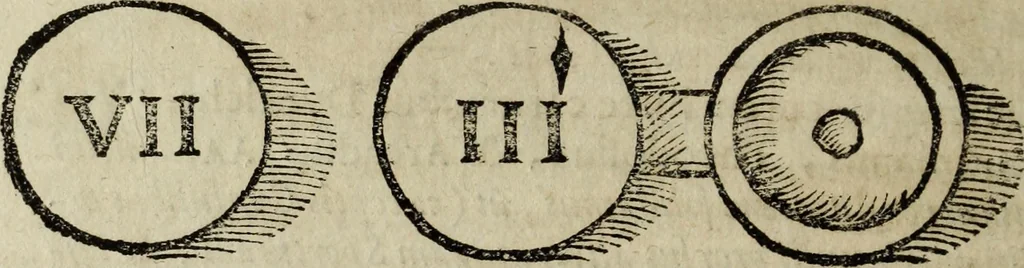 An illustration from Laurentij Pignorij Patavini De servis, et eorum apud veteres ministerijs commentarius : in hac ultima editione pro rerum diversitate discretus in capita additis titulis denotata : accessit, Symbolarum epistolicarum liber, 1694, leaf 195