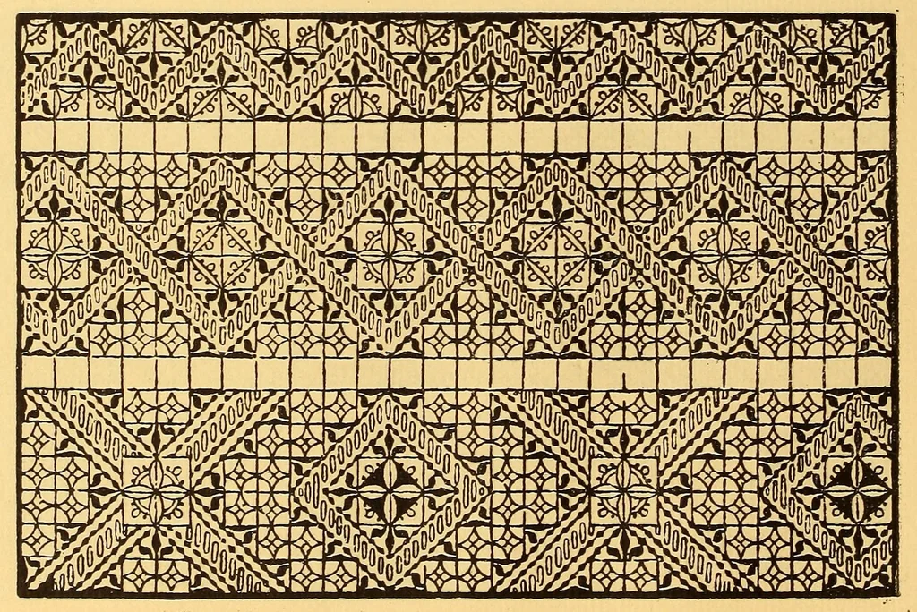 An illustration from La vera perfezione del disegno per punti e recami; riproduzione della edizione di Venezia del 1561 dall'esemplare della Biblioteca Corsiniana in Roma, 1909, leaf 42