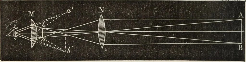 An illustration from La verrerie depuis les temps les plus reculés jusqu'à nos jours, 1869, leaf 271