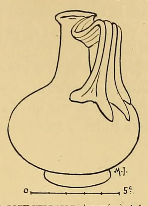 An illustration from La verrerie en Gaule sous l'Empire romain; essai de morphologie et de chronologie, 1913, leaf 129