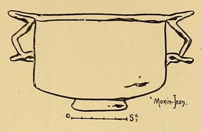 An illustration from La verrerie en Gaule sous l'Empire romain; essai de morphologie et de chronologie, 1913, leaf 163