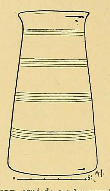An illustration from La verrerie en Gaule sous l'Empire romain; essai de morphologie et de chronologie, 1913, leaf 174
