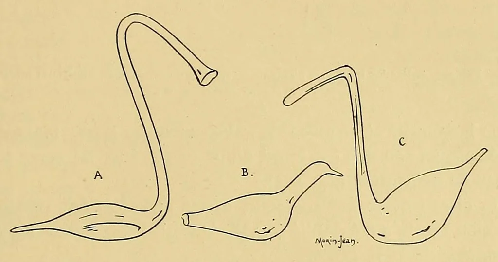 An illustration from La verrerie en Gaule sous l'Empire romain; essai de morphologie et de chronologie, 1913, leaf 193