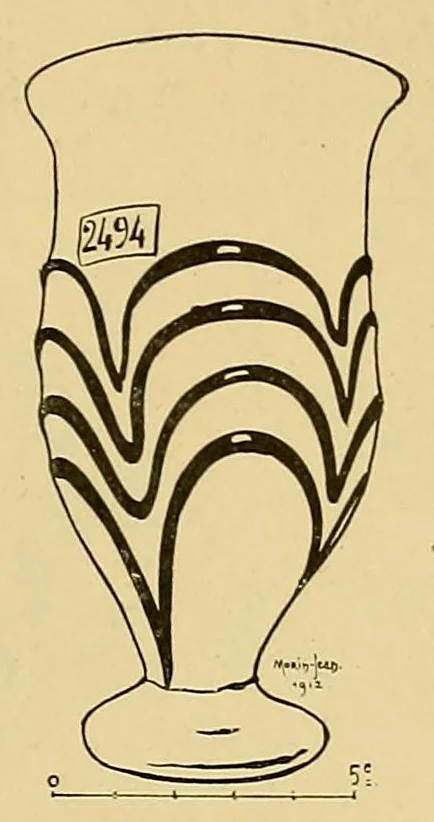 An illustration from La verrerie en Gaule sous l'Empire romain; essai de morphologie et de chronologie, 1913, leaf 235