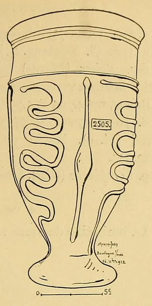 An illustration from La verrerie en Gaule sous l'Empire romain; essai de morphologie et de chronologie, 1913, leaf 249