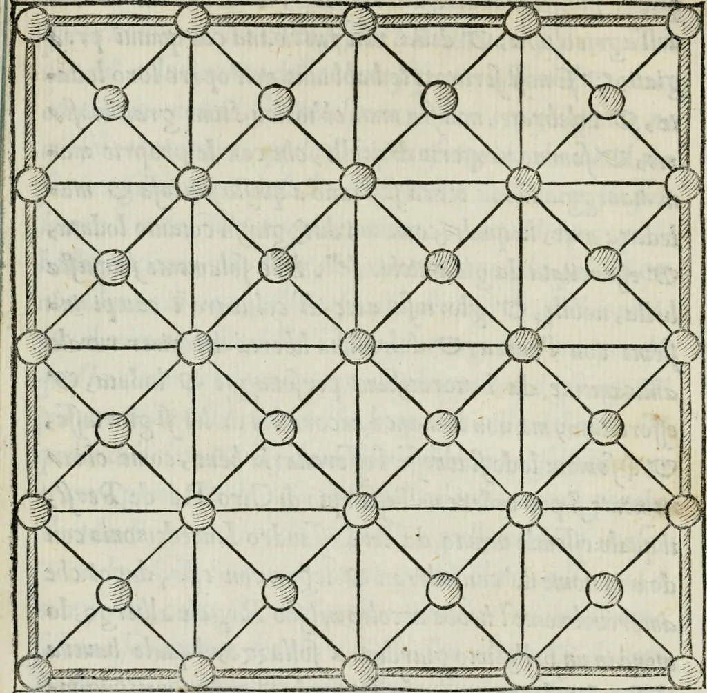 An illustration from La villa : dialogo, 1559, leaf 75